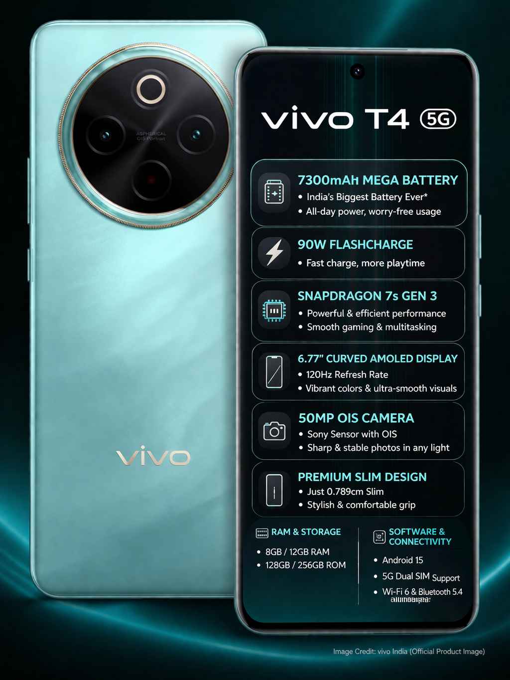 Vivo T4 5G (8GB RAM, 128GB Storage) | 7300mAh Battery | 50MP Camera