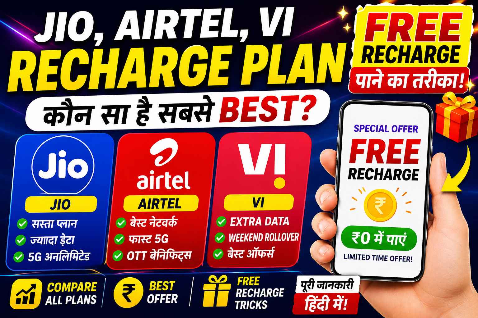 Jio, Airtel और VI Recharge Plans 2026: कौन सा प्लान है सबसे बेस्ट? पूरी जानकारी हिंदी में